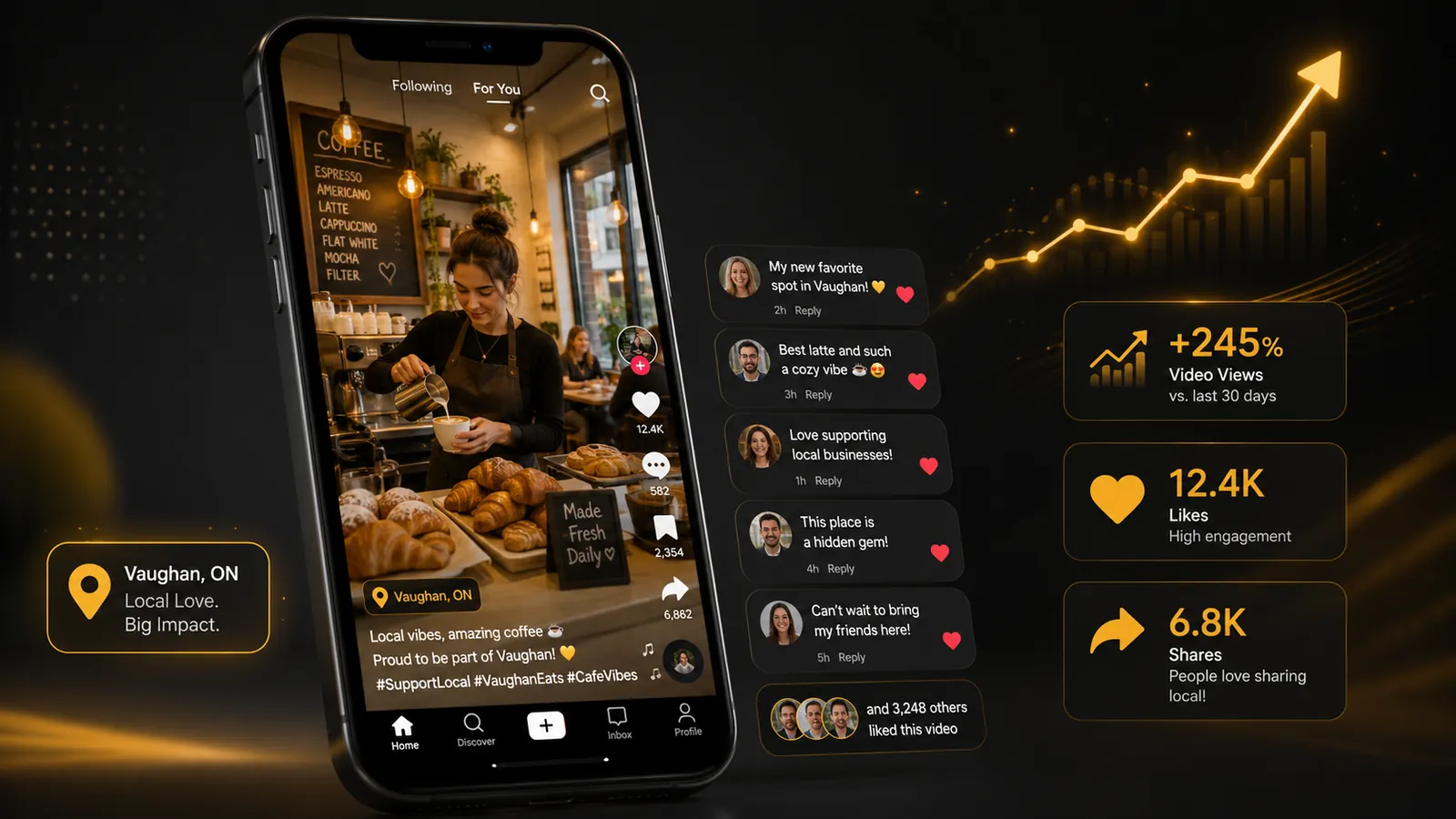 Smartphone screen displaying an engaging TikTok video from a local Vaughan cafe with many positive comments and shares